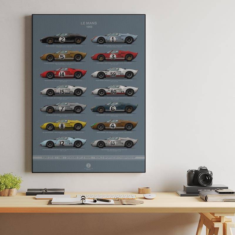 Le Mans 1966 Ford Gt40 complete preview