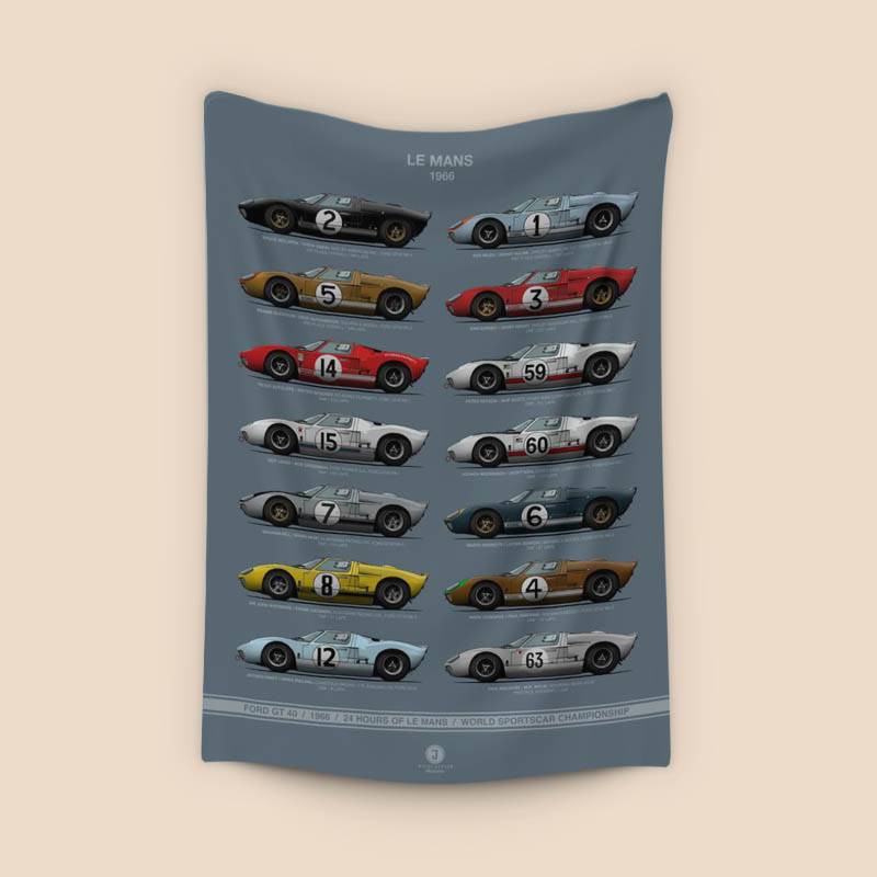 Le Mans 1966 Ford Gt40 complete preview