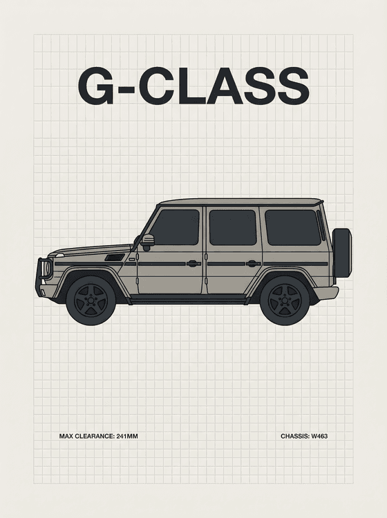 Mercedes-Benz G-Class W463 Technical Blueprint Art