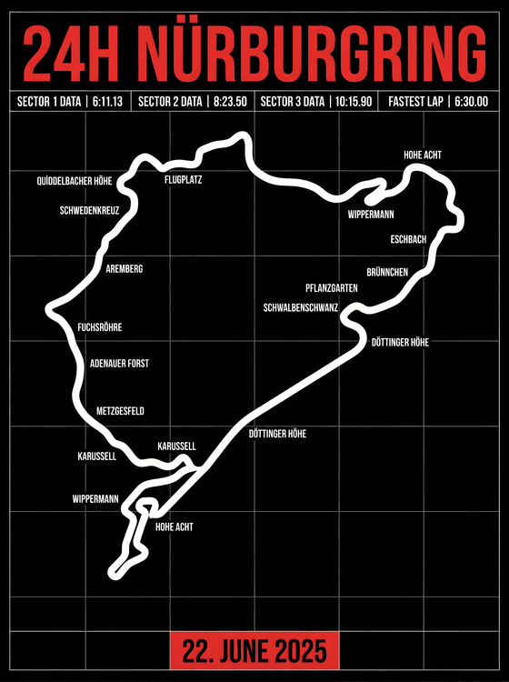 Nürburgring 24H Nordschleife Track Map Graphic