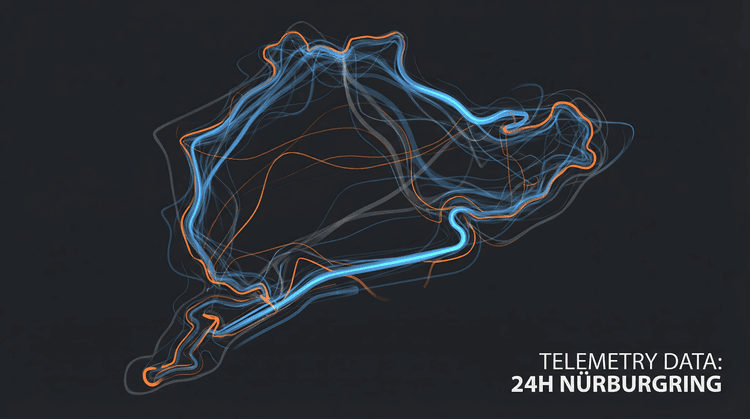 Nürburgring Telemetry: 24 Hours of Data