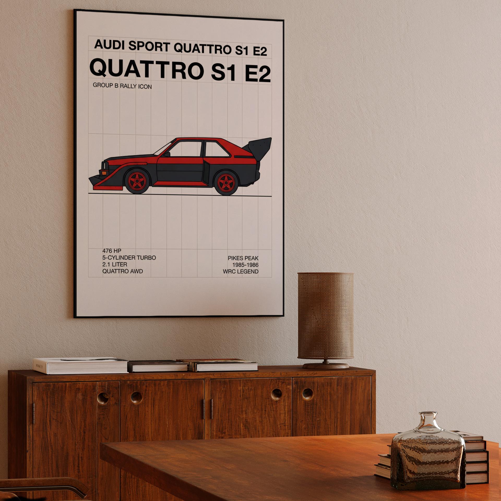 Audi Sport Quattro S1 E2 Group B Rally Icon Technical Poster