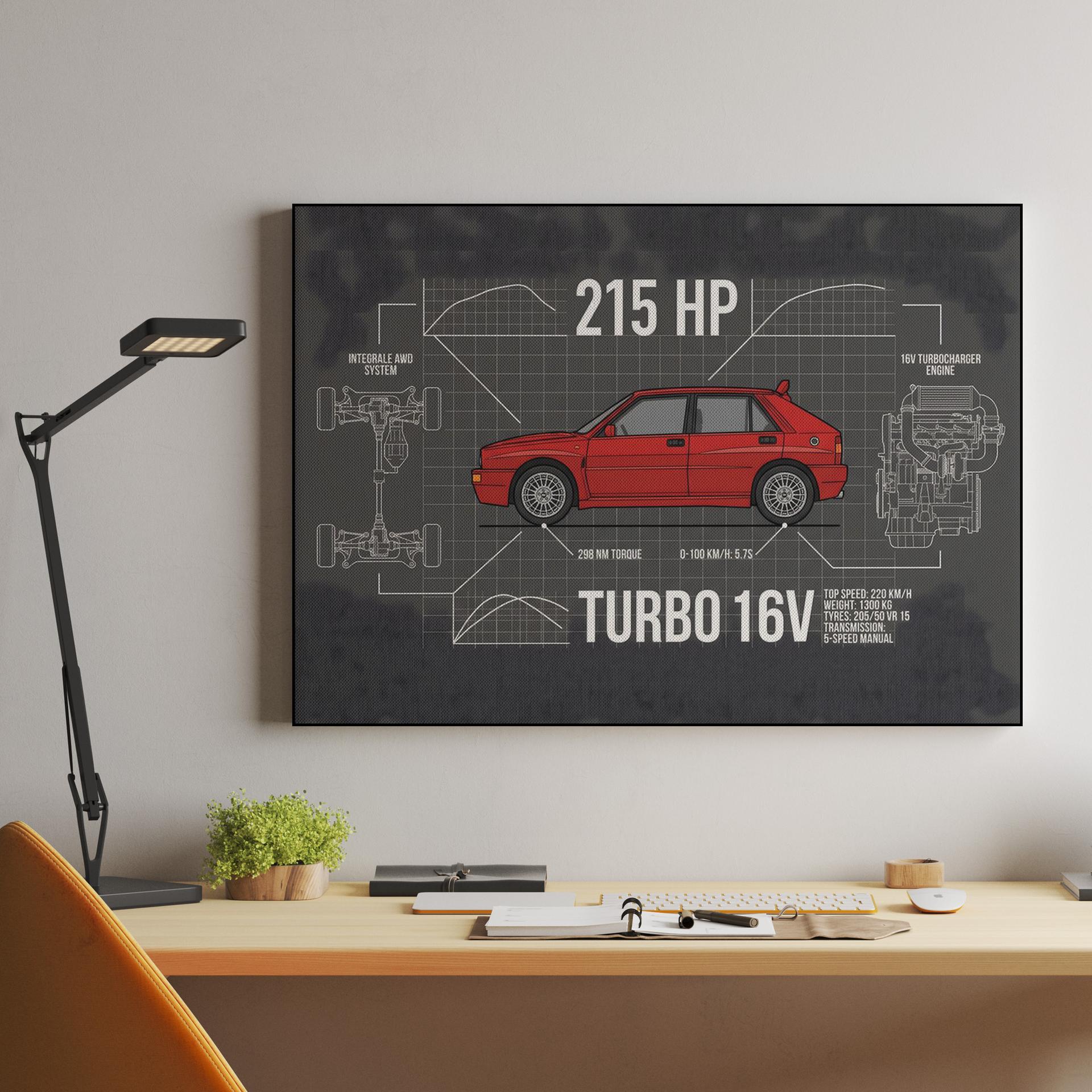 Lancia Delta HF Integrale: Technical Turbo 16V Blueprint