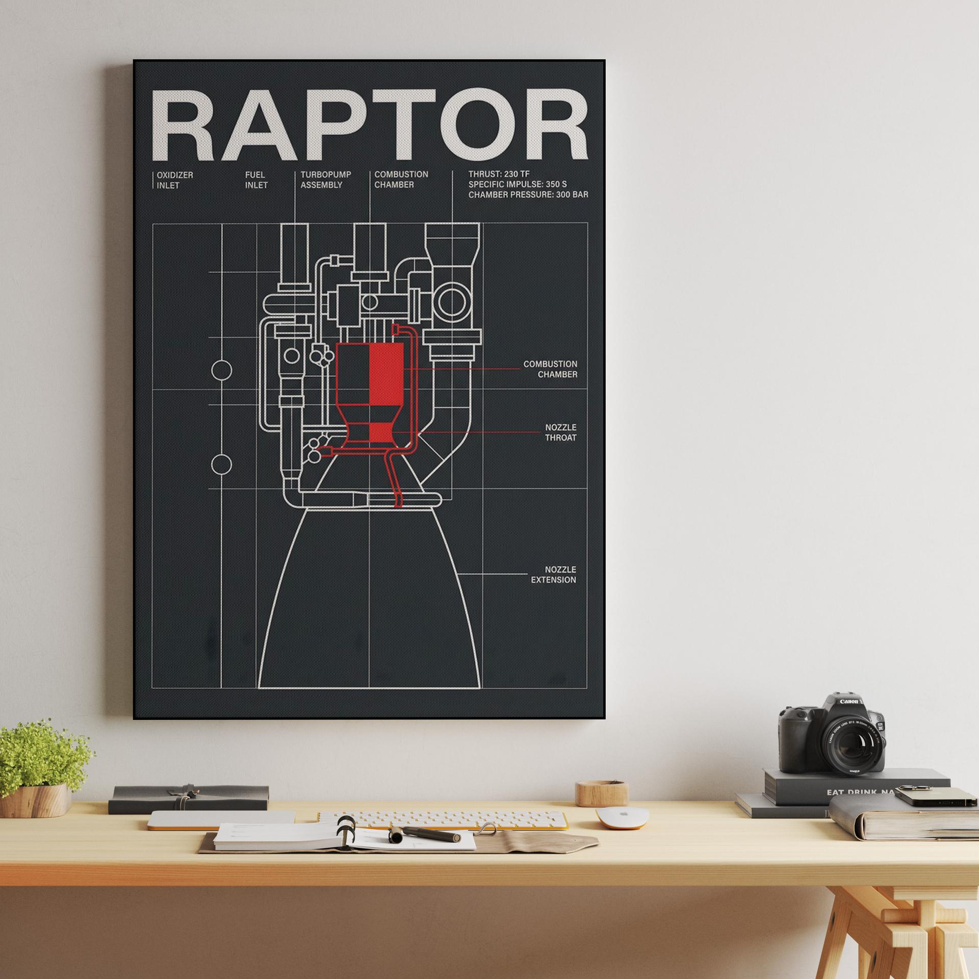 Raptor Engine: Engineering Blueprint