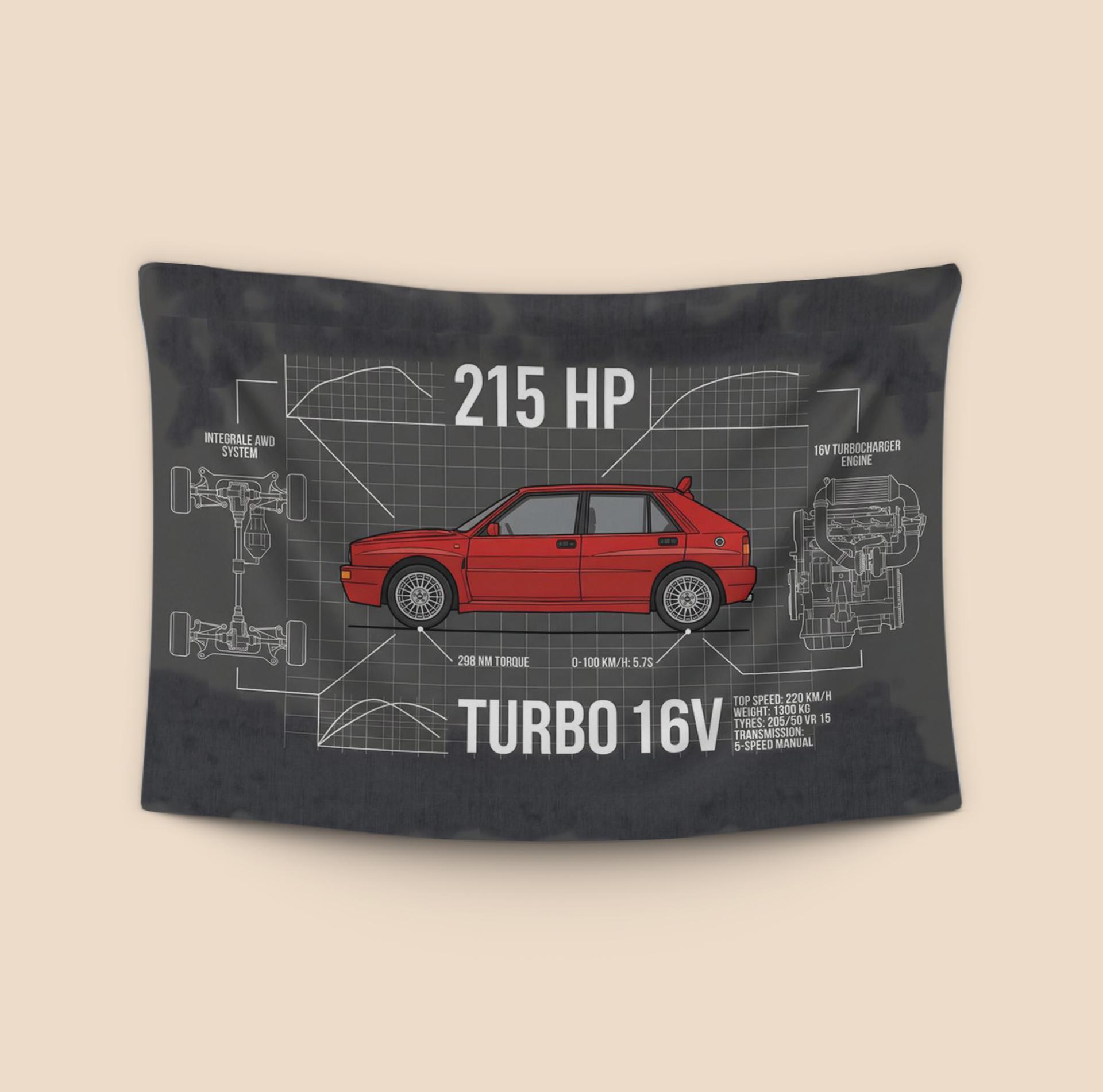 Lancia Delta HF Integrale: Technical Turbo 16V Blueprint
