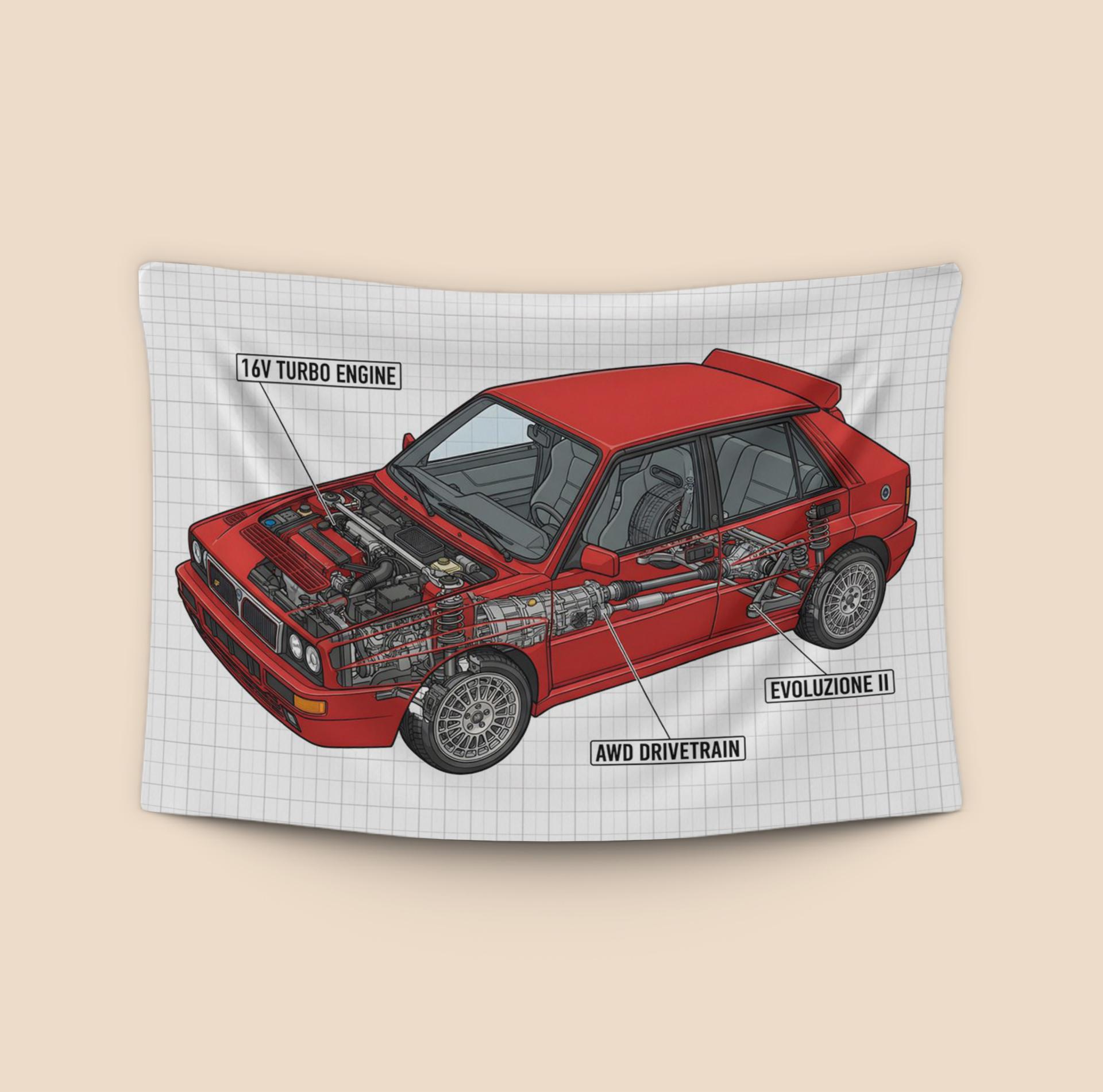 Lancia Delta HF Integrale: Evoluzione II Technical Cutaway