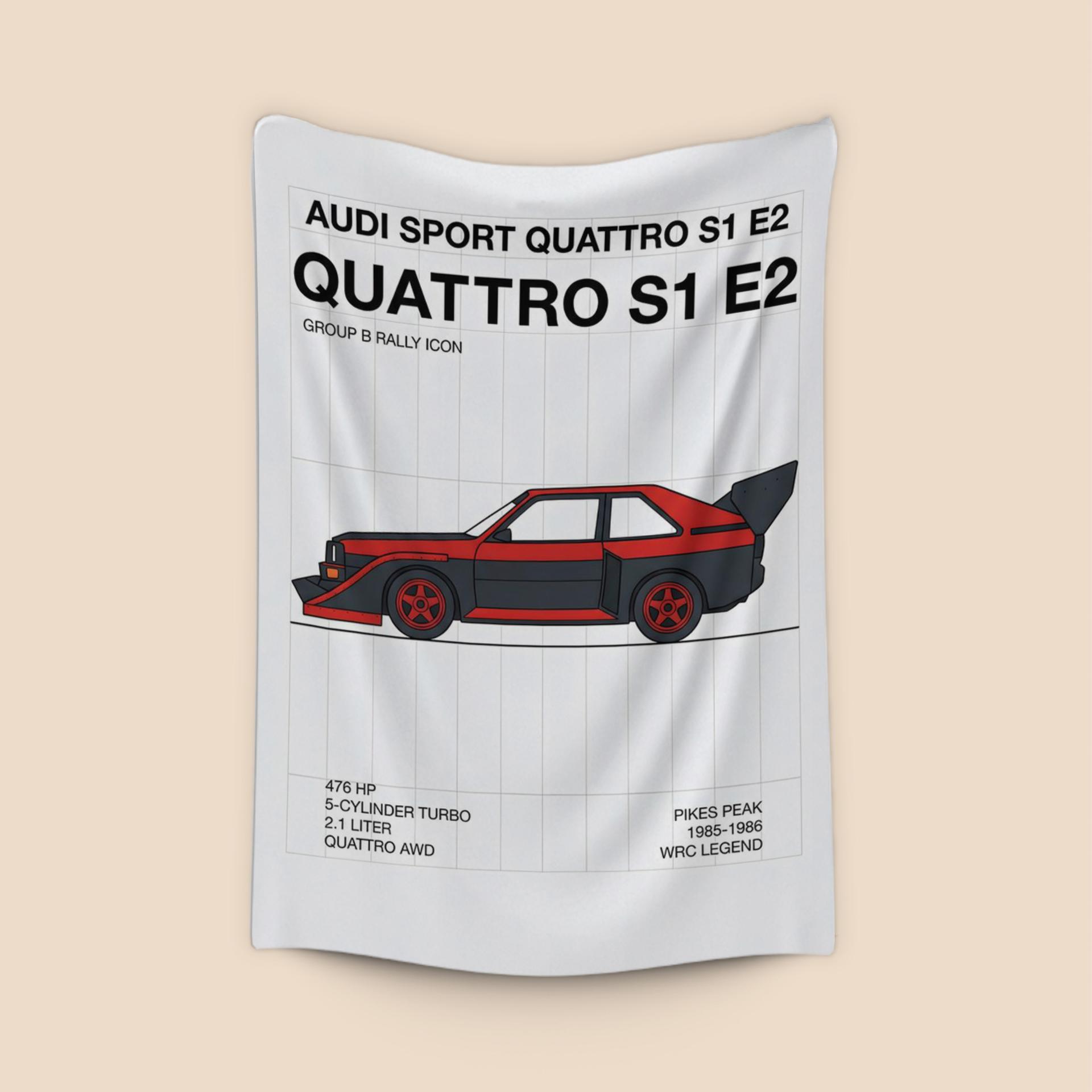 Audi Sport Quattro S1 E2 Group B Rally Icon Technical Poster