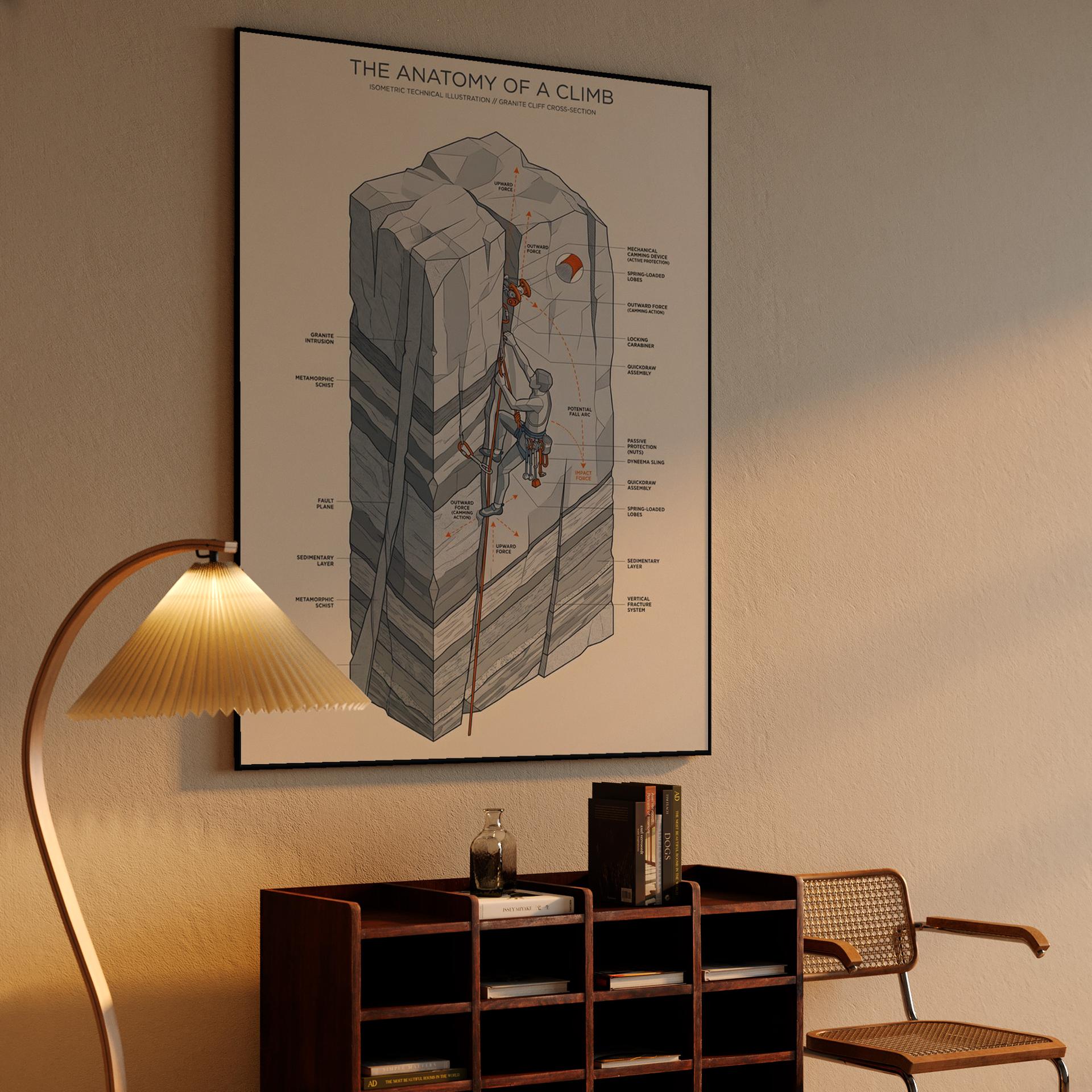 The Anatomy of a Climb: Isometric Technical Illustration