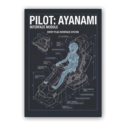 Pilot: Ayanami - Interface Module Blueprint wall art poster