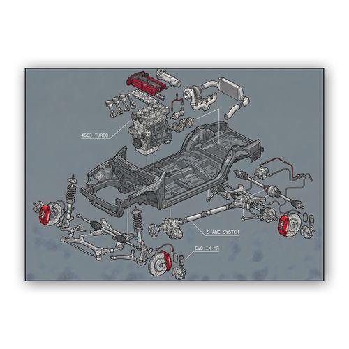 Evolution IX MR: 4G63 Technical Exploded View wall art poster