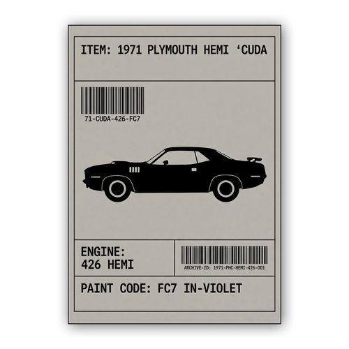 1971 Plymouth Hemi 'Cuda Archival Spec Sheet wall art poster