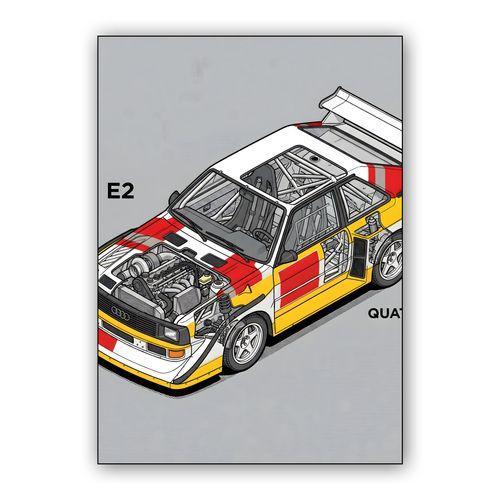 Audi Sport Quattro S1 E2: Mechanical Blueprint wall art poster