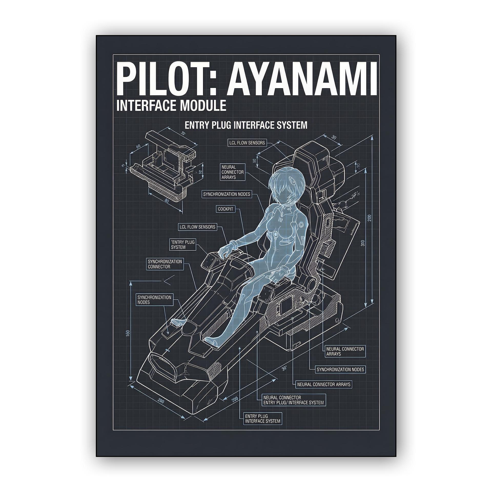 Pilot: Ayanami - Interface Module Blueprint