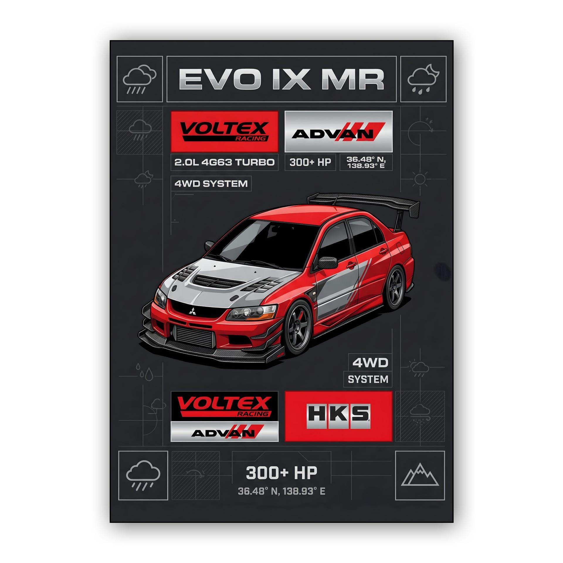 Evolution IX MR: Voltex Technical Specification